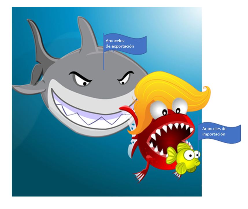 Trump y sus aranceles Trump y sus aranceles